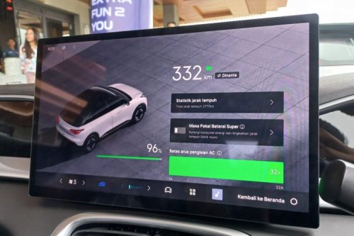 Harga Mulai Rp 229,9 Juta, Intip Spesifikasi Lengkap Geely EX2