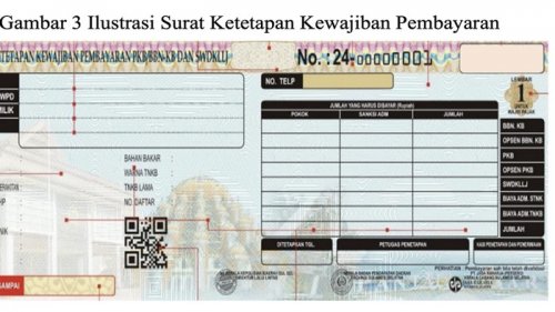 Bikin Pajak Mobil-motor di Jateng Mahal, Segini Tarif Opsen PKB