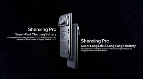 China Bikin Baterai Mobil Listrik Super: Cas 10 Menit, Bisa Jalan 478 Km