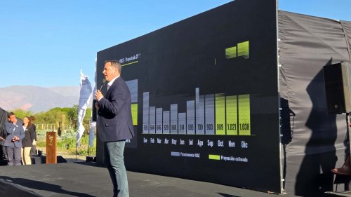 Cuatro apuntes del lanzamiento de la Voge DS800X Rally