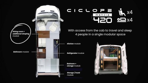 Edler China-Camper: Cíclope Mencía kommt 2026 nach Deutschland