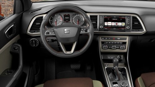 ¿Un todoterreno de SEAT? Técnicamente, aún es posible
