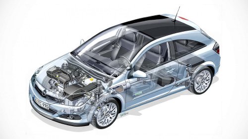 Opel Astra Diesel Hybrid (2005): Die Zukunft vor 20 Jahren