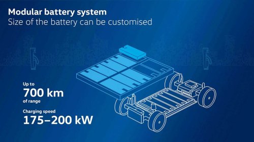 Ce que l’on sait sur la voiture électrique la moins chère d’Audi