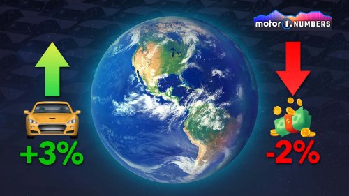 L'industrie automobile perd des milliards