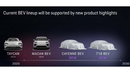 Also doch: Porsche bestätigt Verbrenner für neue Boxster und Cayman