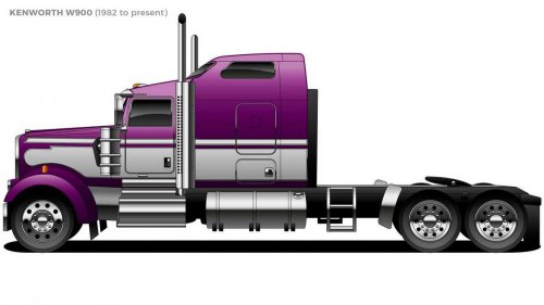 ‘Why Does This Make Me Cry:’ Truckers Say One Thing Makes Their Day on the Road. But Is It Dangerous?