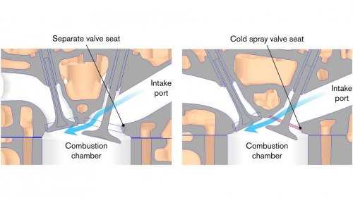 Nissan's New Hybrid Engine Could Beat Hyundai and Toyota. Here's How