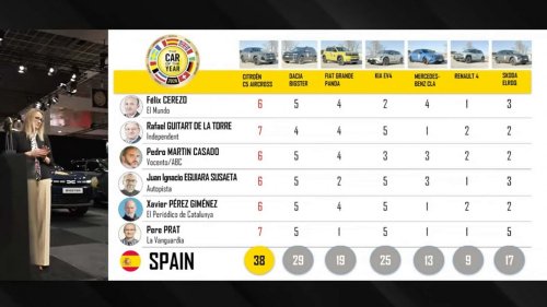 Der Mercedes CLA ist Auto des Jahres 2026 in Europa