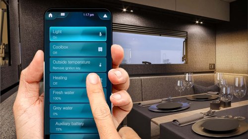 HIP Campers 4Family: Bulgarische Revolution im Familien-Wohnmobil