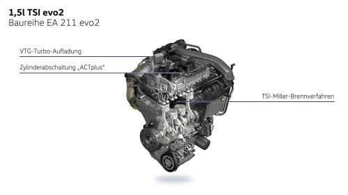 Neuer VW T-Roc: Der Vollhybrid im Detail