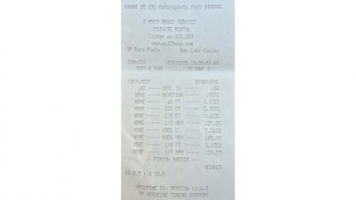 The Corvette ZR1X Is Officially America's Quickest Production Car: 1.68 Seconds