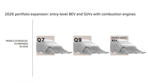 Audi Has Three Major Debuts Planned for 2026