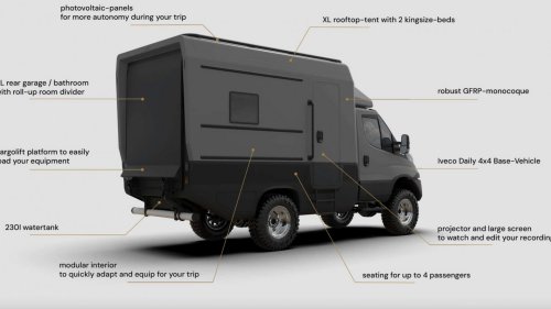 La Epicore de Pichler Nutzfahrzeuge es una camper 4x4 preparada para todo