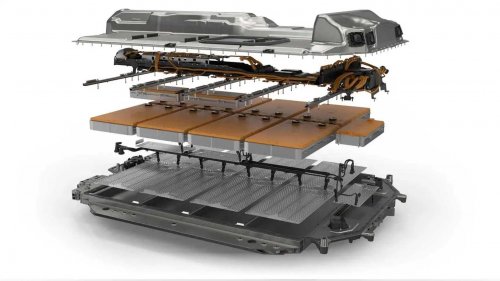 L'alliance européenne pour les batteries à état solide est née