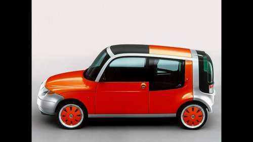 Dacia Hipster: Rückbesinnung aufs Wesentliche als dringend nötiger Trend