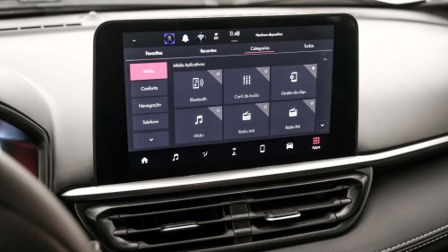 Fiat schwächelt in Italien, ist in Brasilien aber stark - wie kommt das?