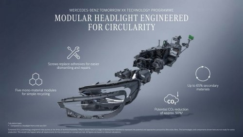 Mercedes Will Use Screws to Make Headlights Repairable