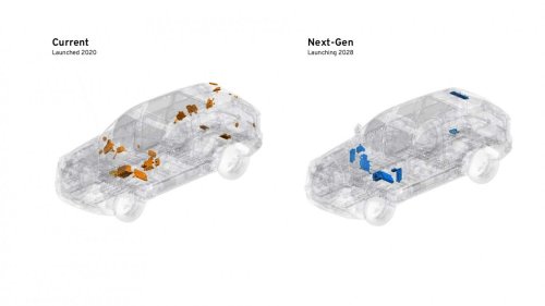 'No More Fuses:' How GM's New Architecture Will Transform Gas Cars, Too