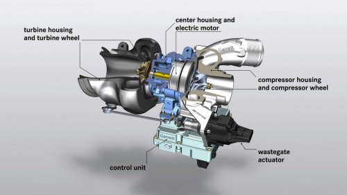 Kecemerlangan Turbocharger Listrik dari Teknologi Baru