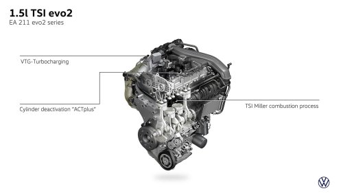 Découvrons à quoi ressemble le premier moteur entièrement hybride de Volkswagen