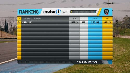 En el box del Ranking Motor1: Porsche 718 Cayman GTS