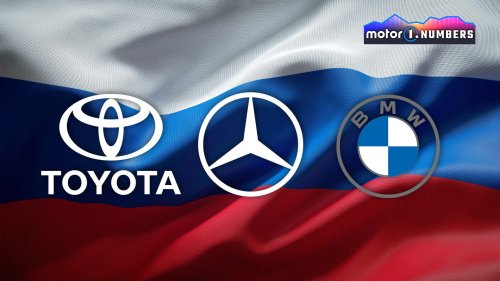 Sanktionen ohne Wirkung: Russen kaufen weiterhin westliche Autos