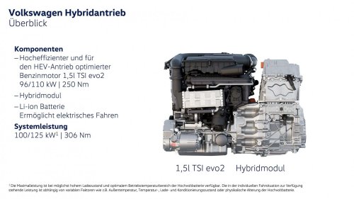 Neuer VW T-Roc (2025) in der ersten Mitfahrt (Update)
