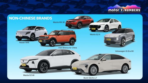 Coches eléctricos con extensor de autonomía: China también domina este sector