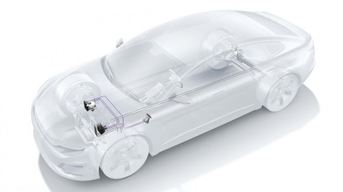 Du moteur au code : comment le cœur d'une voiture change