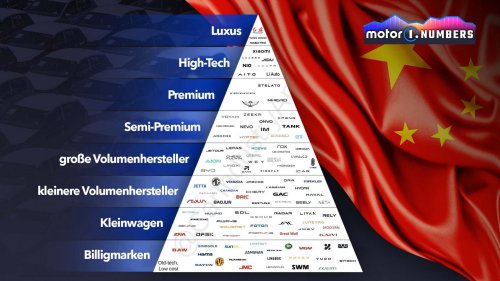 Chinesische Automarken: Wer sie sind und wen sie erobern wollen