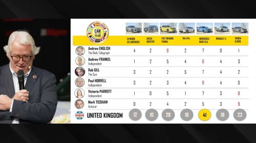 Der Mercedes CLA ist Auto des Jahres 2026 in Europa