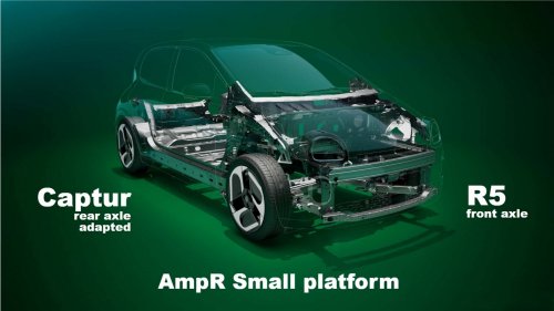 Gedankenspiel: Neuer Renault Twingo mit Verbrenner?