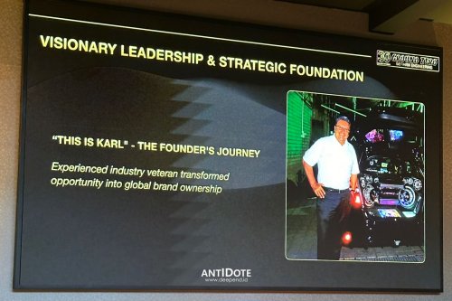 High-End Car Audio Ground Zero – SEJARAH DAN VISI KAMPIUN CAR HIFI KELAS DUNIA