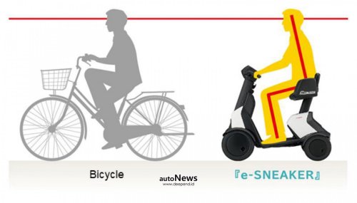 Mobilitas Ringan Daihatsu e-SNEAKER – SOLUSI AMAN, RINGAN, TAK PERLU SIM