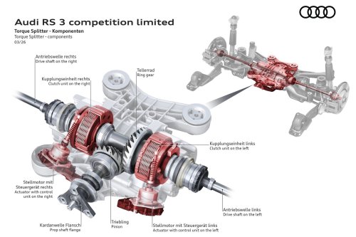Audi Sport Audi RS 3 Competition Limited – HOT HATCH 400 HP DENGAN HANDLING BALAP