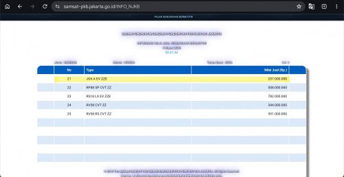 Bocoran Mobil Baru Kode Produksi Misterius Mobil Honda Muncul Di Samsat – CALON BRIO LISTRIK?