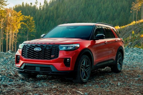 Best SUVs Under $40k for 2025 | CarBuzz