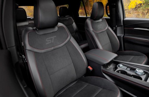 Best SUVs Under $40k for 2025 | CarBuzz