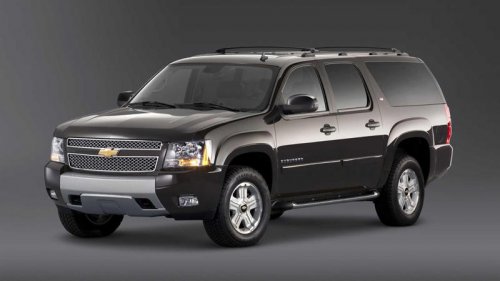 10 Used SUVs With Big Engines But Tiny Price Tags