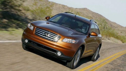 10 SUVs With Naturally Aspirated Engines That Still Thrill