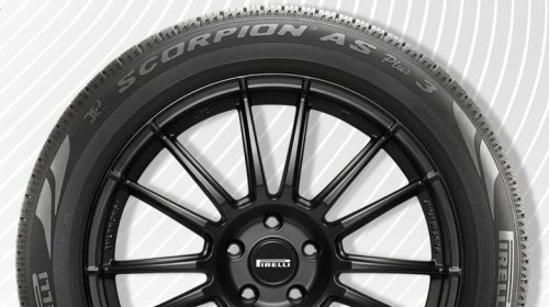 4 Of The Best SUV Tires You Can Buy In 2025