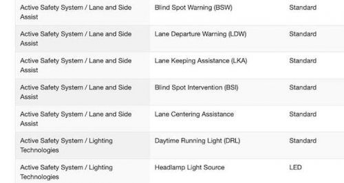 Decoding a Car’s VIN Can Tell You Where It Was Made—and More