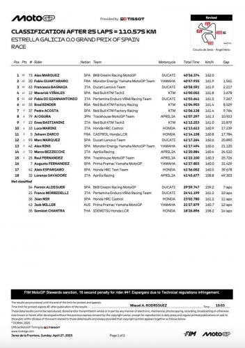 【2025 MotoGP 第5戦スペインGP】A.マルケスが悲願の最高峰クラス初優勝！ クアルタラロが2年ぶりの表彰台