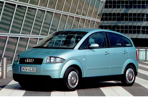 37 futuristic classic cars