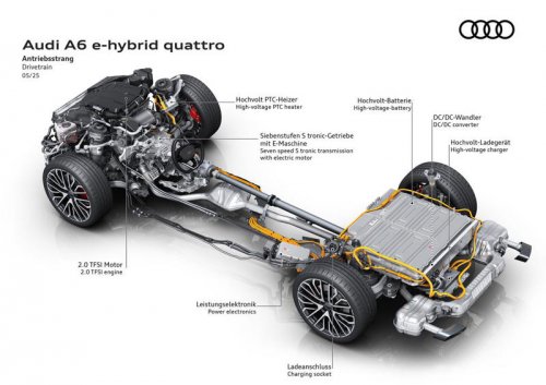 新型アウディA6シリーズのPHEVモデルをドイツ本国で発表。最大100kmのEV走行が可能