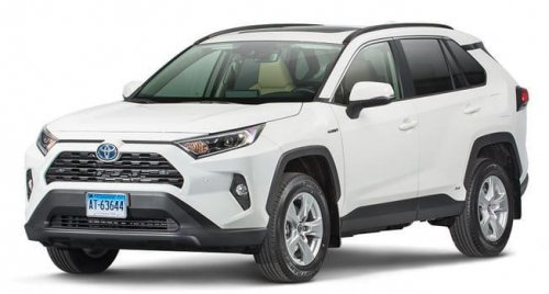 Consumer Reports' Most Popular New Cars and SUVs