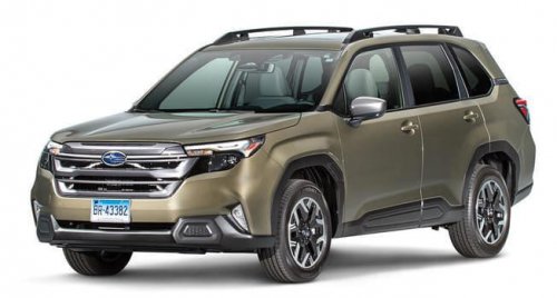 Consumer Reports' Most Popular New Cars and SUVs