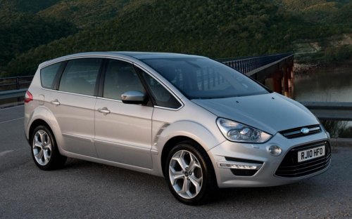 The seven best used cars for only £5,000 – and one to avoid