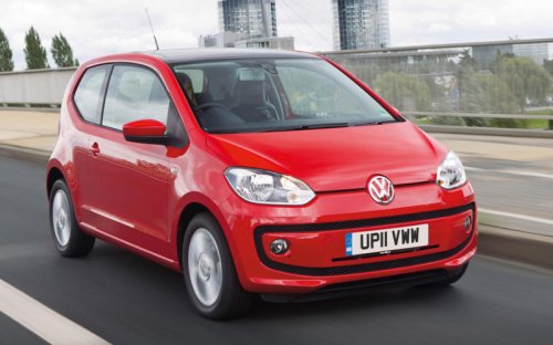 The seven best used cars for only £5,000 – and one to avoid
